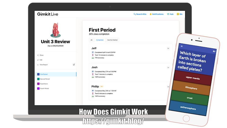 How Does Gimkit Work