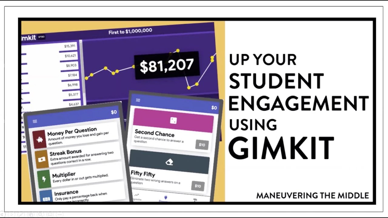 Why Kim Kit Is Important for Modern Learning