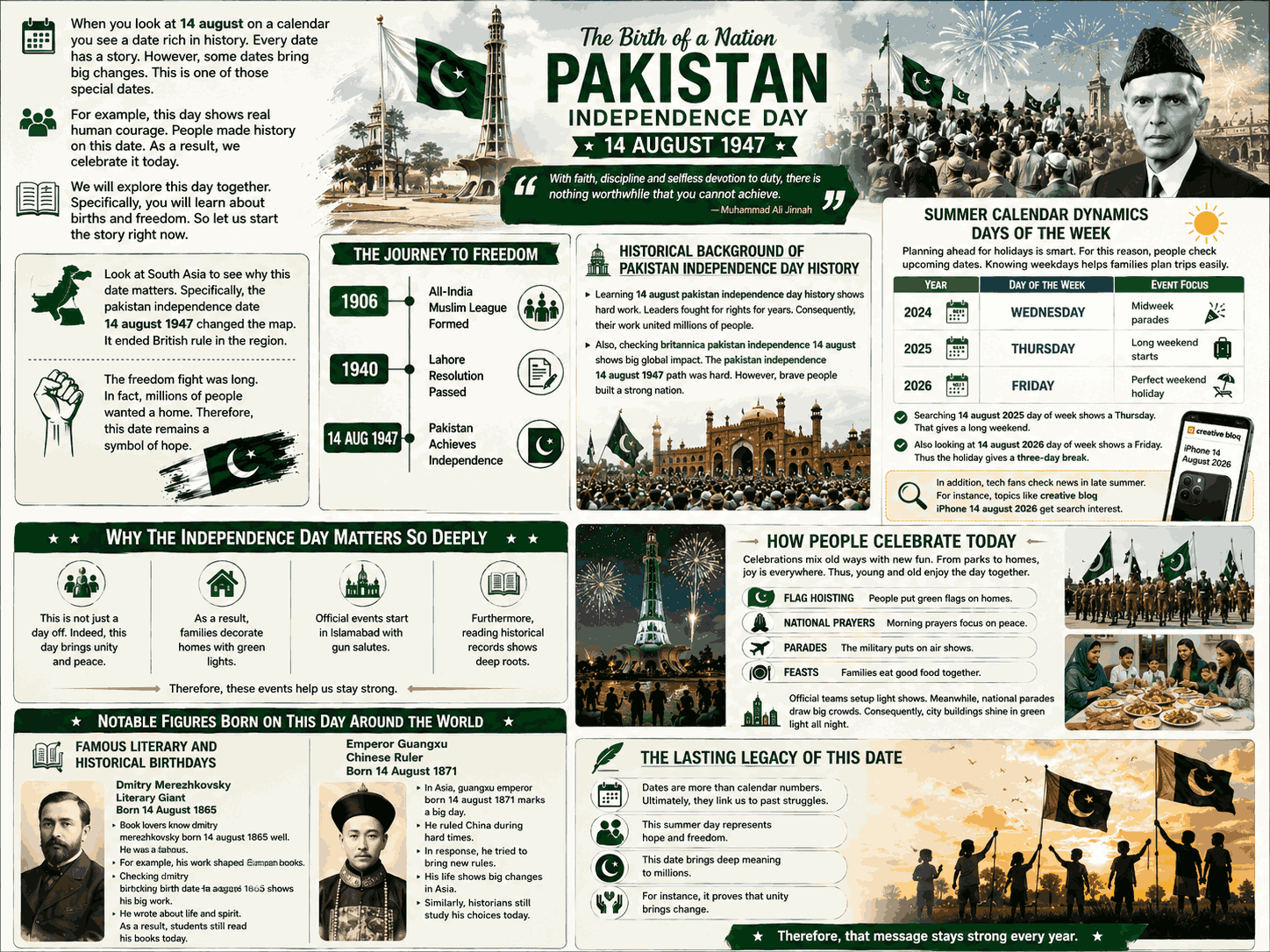 14 August 1947