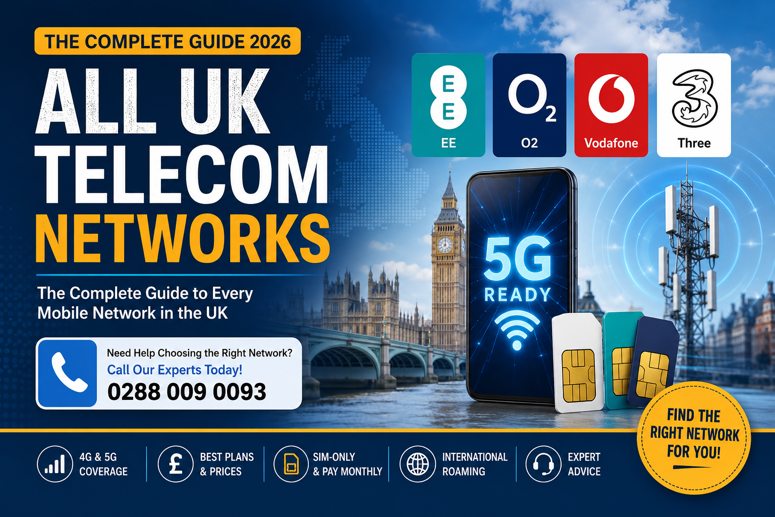 All UK Telecom Networks
