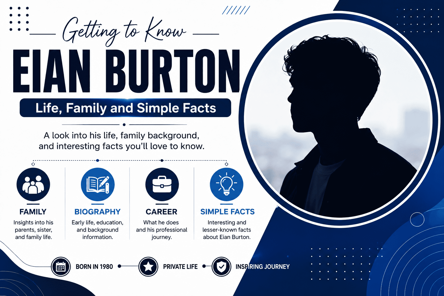 Getting to Know Eian Burton Life Family and Simple Facts