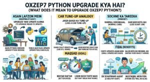 What Does It Mean to Upgrade Oxz