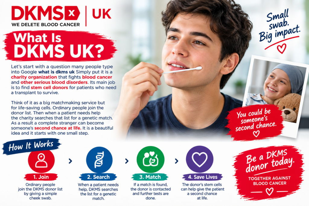What Is DKMS UK